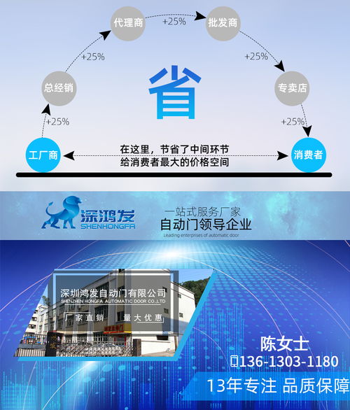 深圳鴻發自動門 高新技術企業引領軟簾快速門技術開發新潮流