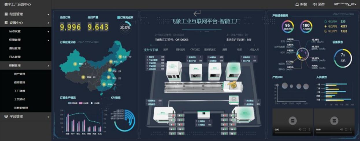 寧夏移動“5G+”賦能產業(yè)數(shù)字化轉型升級 第二類增值電信業(yè)務