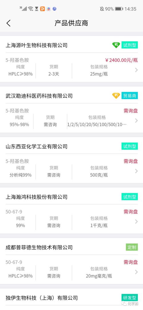 百萬(wàn)化學(xué)工作者強(qiáng)烈推薦的App 為何成為必備神器？